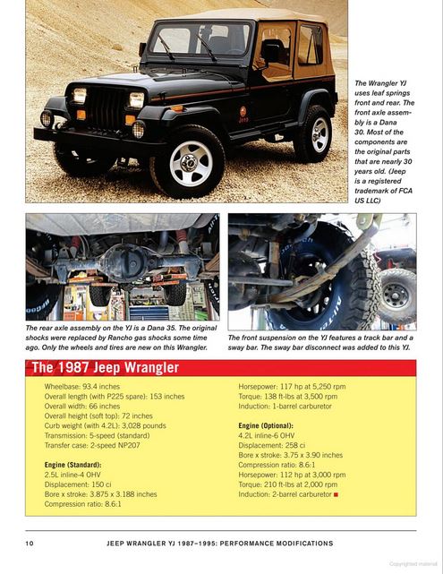 Jeep Wrangler YJ 1987-1995: Performance Modifications | Ellery Publications