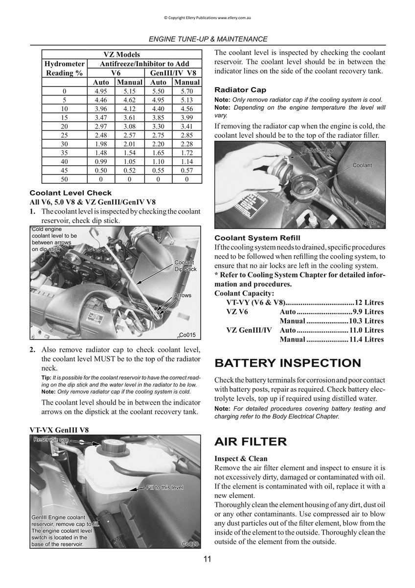 Holden Commodore VT VX VY VZ Repair Manual 19972007 Ellery Publications Max Ellery Ellery