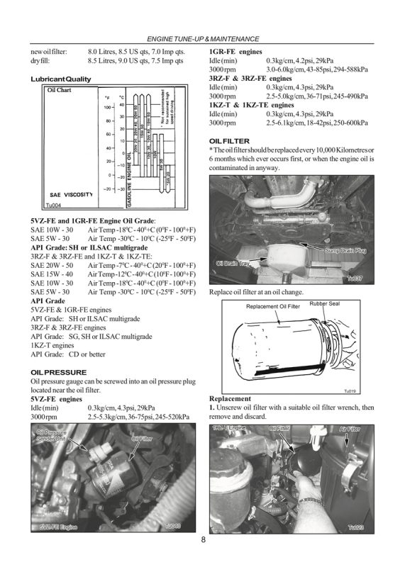 toyota workshop manual for prado 120 series download